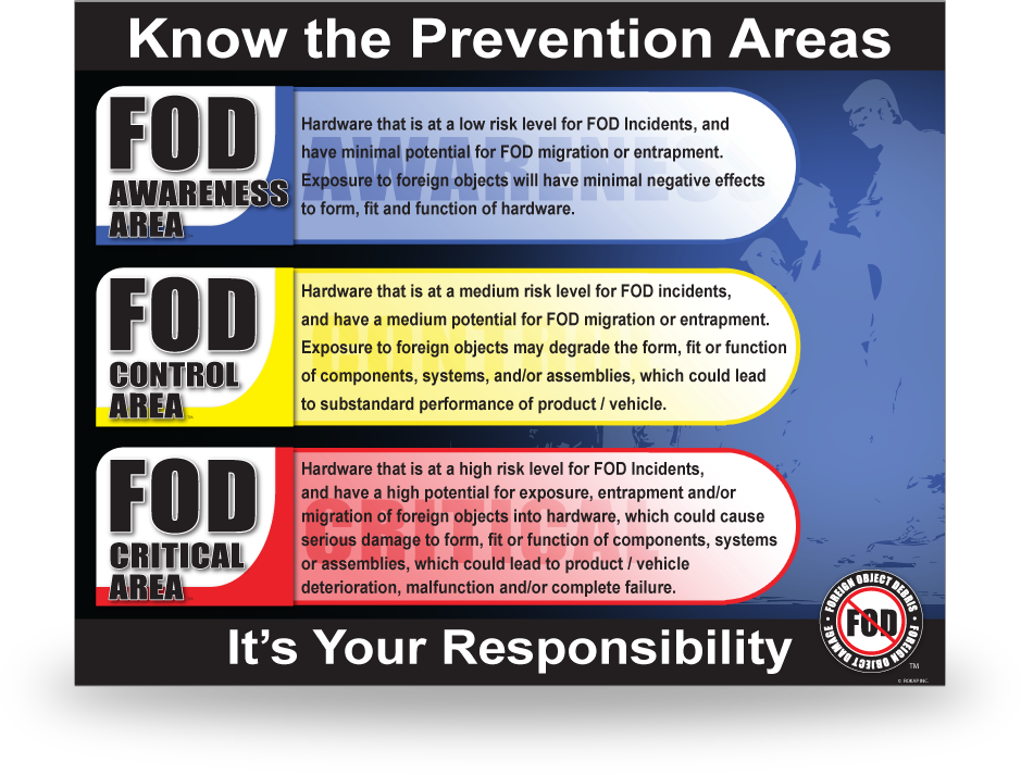 Posters | FOD Prevention ( Foreign Object Debris Prevention )